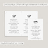 1993 Trivia Quiz with Answer Key Instant Download