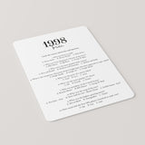 1998 Trivia Quiz with Answers Digital Download
