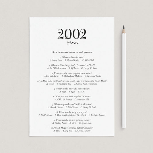 2002 Trivia Quiz with Answer Key Instant Download by LittleSizzle