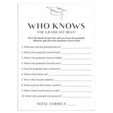 Printable Who Knows The Graduate Best Graduation Party Game by LittleSizzle