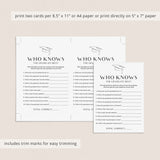 Printable Who Knows The Graduate Best Graduation Party Game