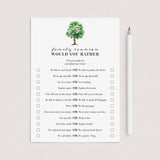 Funny Family Reunion Game Printable Would You Rather by LittleSizzle