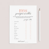 Born In 1998 27th Birthday Party Games Bundle For Women