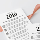 16th Birthday Table Decor Custom Back in 2010 Facts Printable