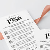 40th Birthday Table Decor Custom Back in 1986 Facts Printable