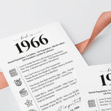 60th Birthday Table Decor Custom Back in 1966 Facts Printable