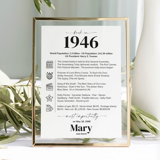 80th Birthday Table Decor Custom Back in 1946 Facts Printable by LittleSizzle