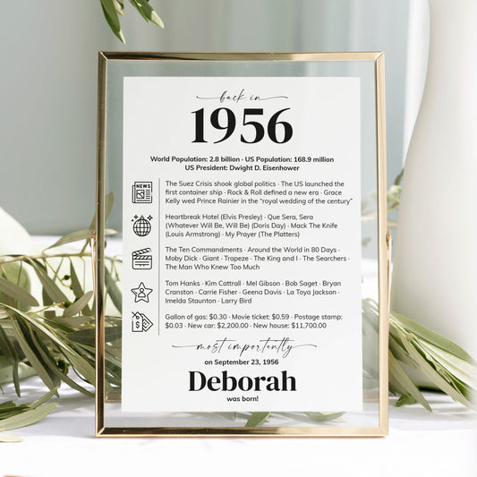 70th Birthday Table Decor Custom Back in 1956 Facts Printable by LittleSizzle