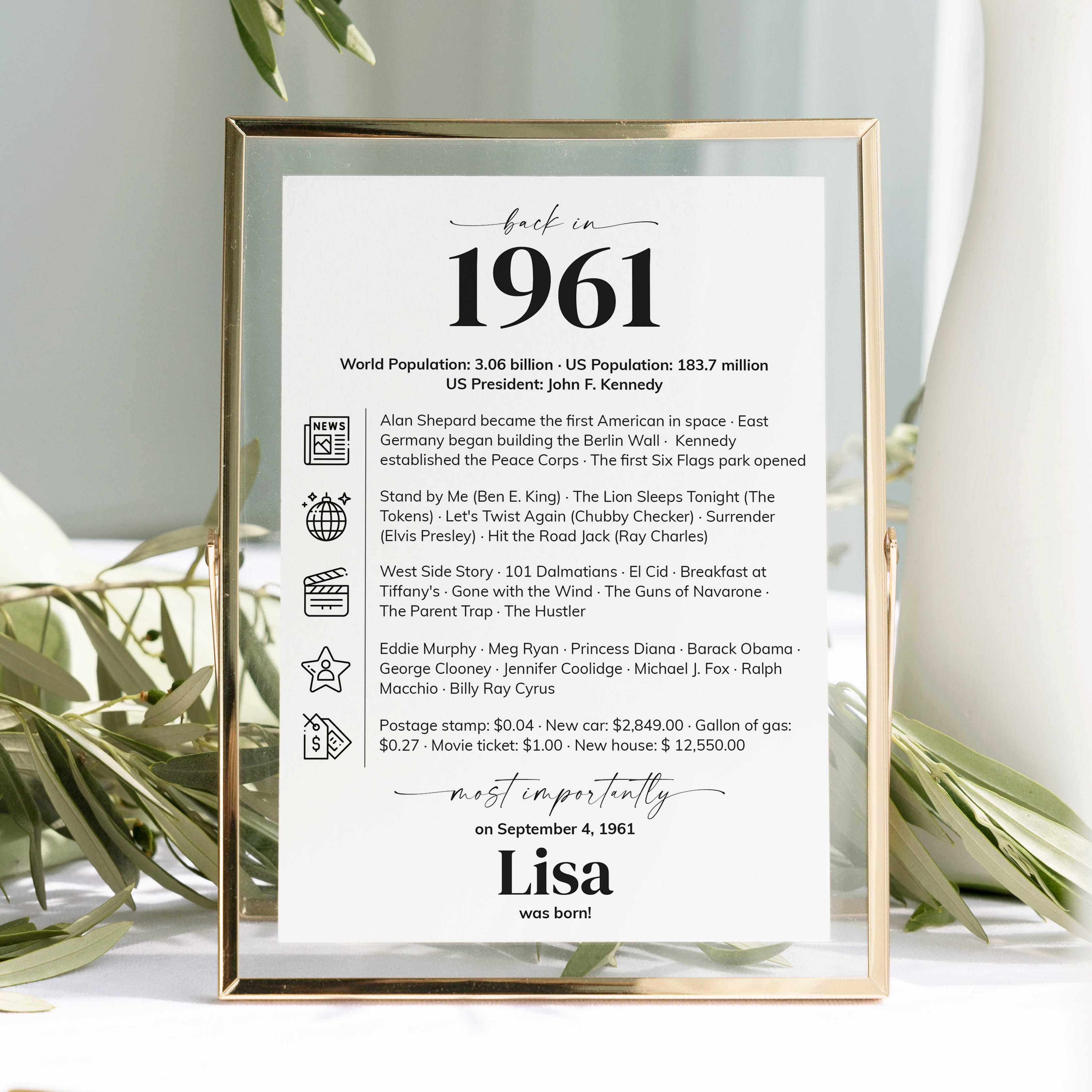 65th Birthday Table Decor Custom Back in 1961 Facts Printable by LittleSizzle