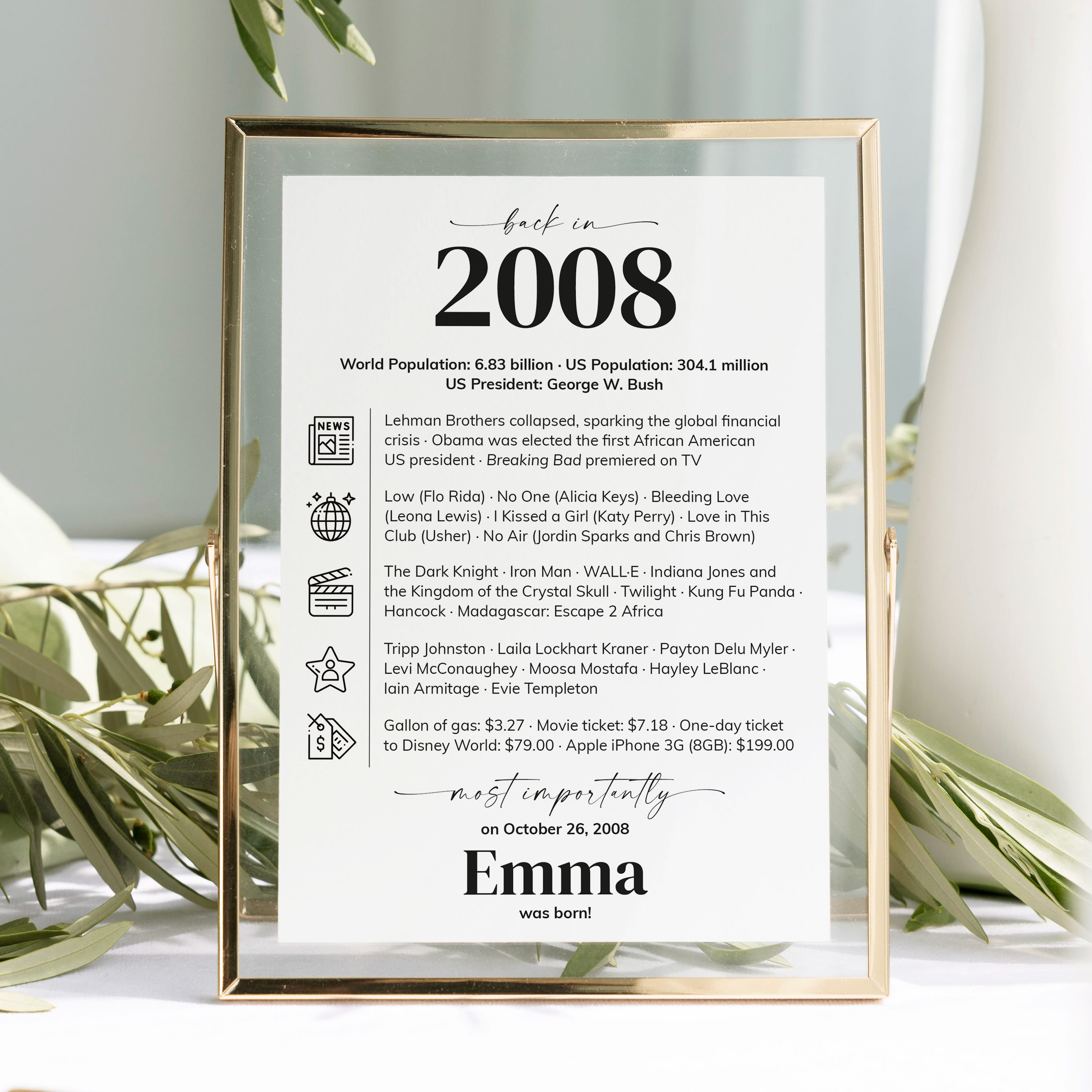 18th Birthday Table Decor Custom Back in 2008 Facts Printable by LittleSizzle