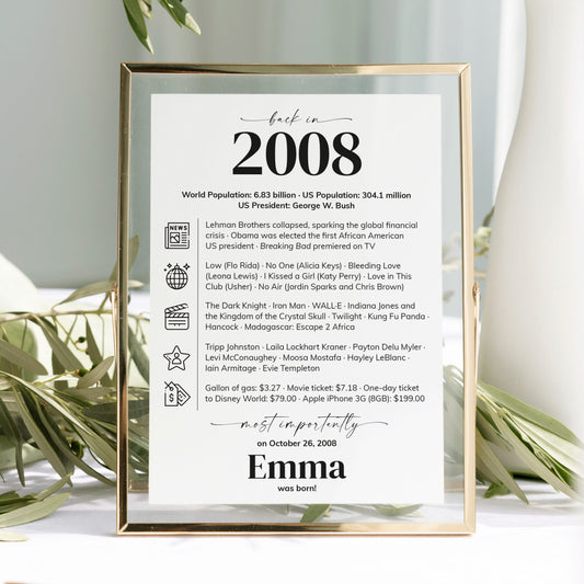 18th Birthday Table Decor Custom Back in 2008 Facts Printable by LittleSizzle