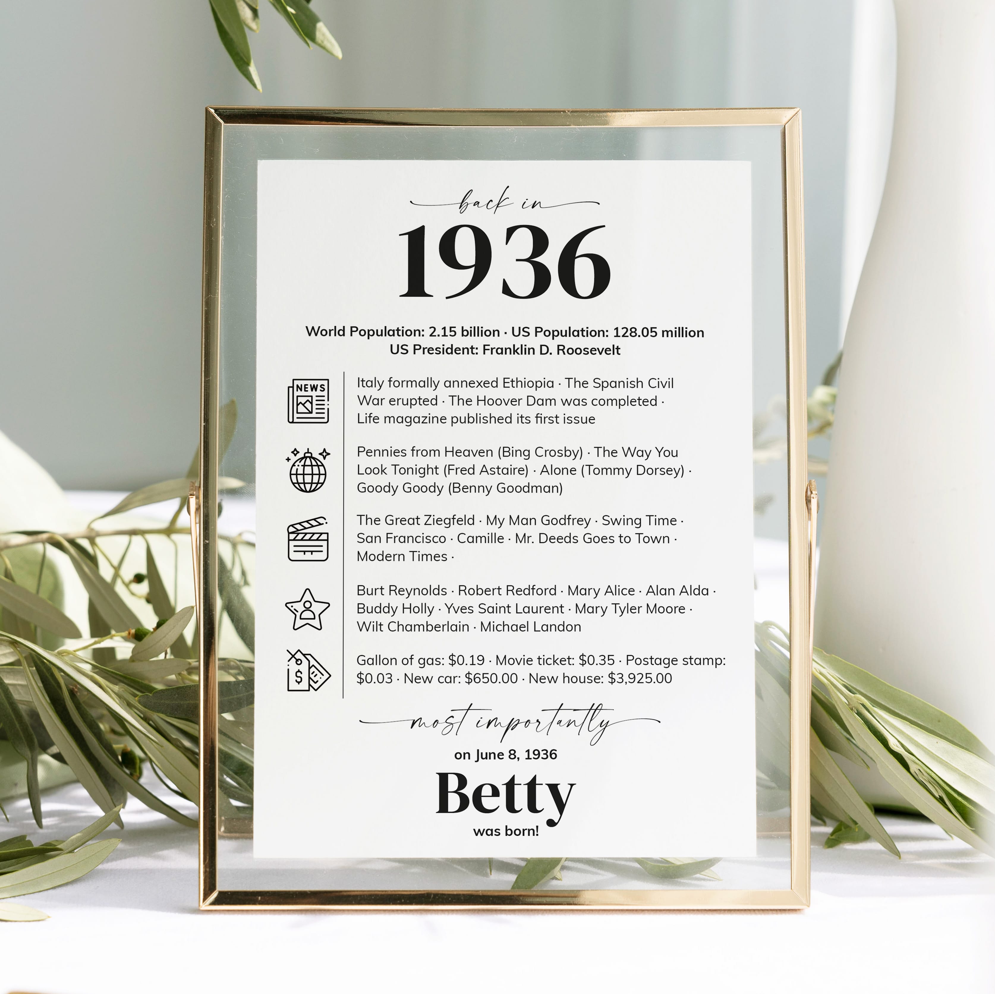 90th Birthday Table Decor Custom Back in 1936 Facts Printable by LittleSizzle