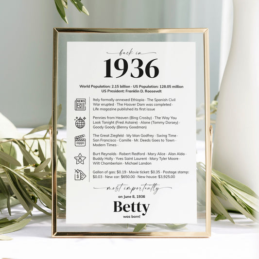90th Birthday Table Decor Custom Back in 1936 Facts Printable by LittleSizzle