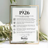 100th Birthday Table Decor Custom Back in 1926 Facts Printable