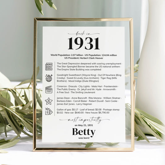 95th Birthday Table Decor Custom Back in 1931 Facts Printable by LittleSizzle