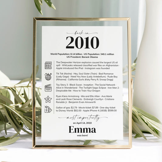 16th Birthday Table Decor Custom Back in 2010 Facts Printable by LittleSizzle