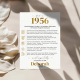 70th Birthday Table Decor Custom Back in 1956 Facts Printable