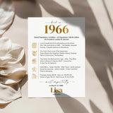 60th Birthday Table Decor Custom Back in 1966 Facts Printable