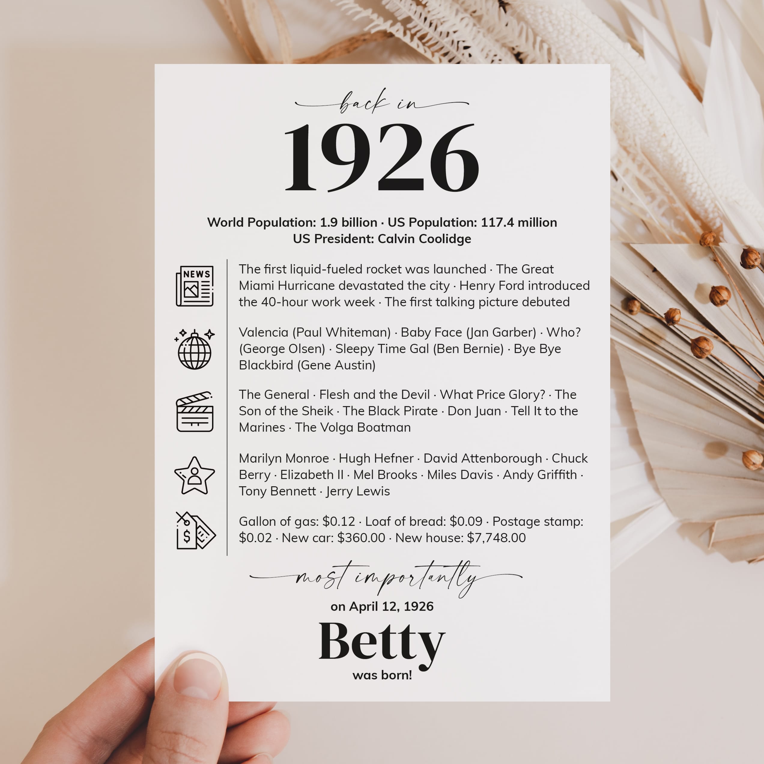 100th Birthday Table Decor Custom Back in 1926 Facts Printable by LittleSizzle