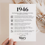 80th Birthday Table Decor Custom Back in 1946 Facts Printable