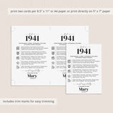 85th Birthday Table Decor Custom Back in 1941 Facts Printable
