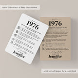 50th Birthday Table Decor Custom Back in 1976 Facts Printable