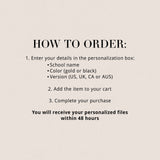 30th Class Reunion Table Card Class of 1996 Reunion Decorations