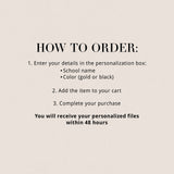 20th Class Reunion Table Card Class of 2006 Reunion Decorations