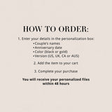 30th Anniversary Party Decorations Married in 1996 Table Card