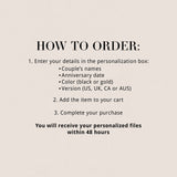 40th Anniversary Party Decorations Married in 1986 Table Card