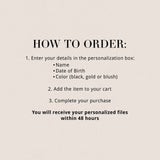 90th Birthday Table Decor Custom Back in 1936 Facts Printable