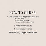 40th Class Reunion Table Card Class of 1986 Reunion Decorations