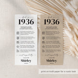 90th Birthday Place Cards Personalized Back in 1936 Facts Printable