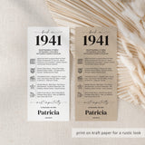 85th Birthday Place Cards Personalized Back in 1941 Facts Printable