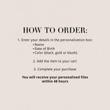 90th Birthday Place Cards Personalized Back in 1936 Facts Printable