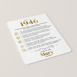 80th Birthday Table Decor Custom Back in 1946 Facts Printable