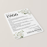 60th Wedding Anniversary Decorations Back in 1966 Table Cards