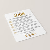 18th Birthday Table Decor Custom Back in 2008 Facts Printable