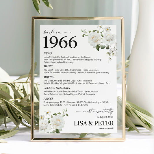 60th Wedding Anniversary Decorations Back in 1966 Table Cards by LittleSizzle