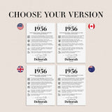 70th Birthday Table Decor Custom Back in 1956 Facts Printable