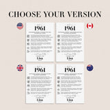 65th Birthday Table Decor Custom Back in 1961 Facts Printable