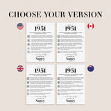 75th Birthday Table Decor Custom Back in 1951 Facts Printable