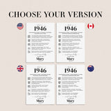 80th Birthday Table Decor Custom Back in 1946 Facts Printable