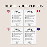 60th Birthday Table Decor Custom Back in 1966 Facts Printable