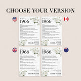 60th Wedding Anniversary Decorations Back in 1966 Table Cards