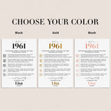 65th Birthday Table Decor Custom Back in 1961 Facts Printable