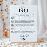 65th Birthday Table Decor Custom Back in 1961 Facts Printable