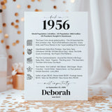 70th Birthday Table Decor Custom Back in 1956 Facts Printable