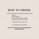 100th Birthday Place Cards Personalized Back in 1927 News Printable