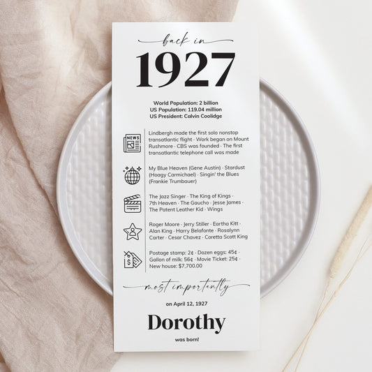 100th Birthday Place Cards Personalized Back in 1927 News Printable